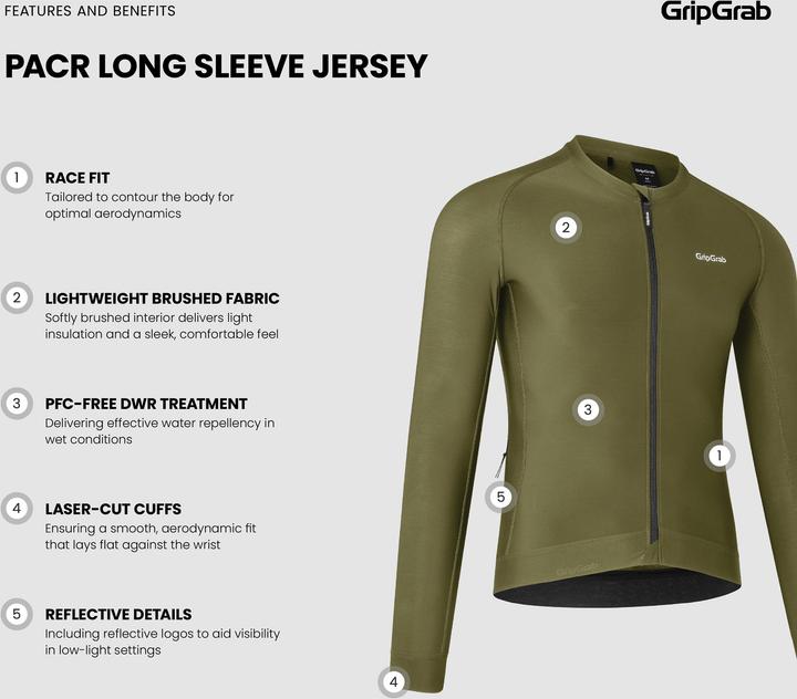 Image du produit GripGrab Chemise de Cyclisme PACR LS (M)