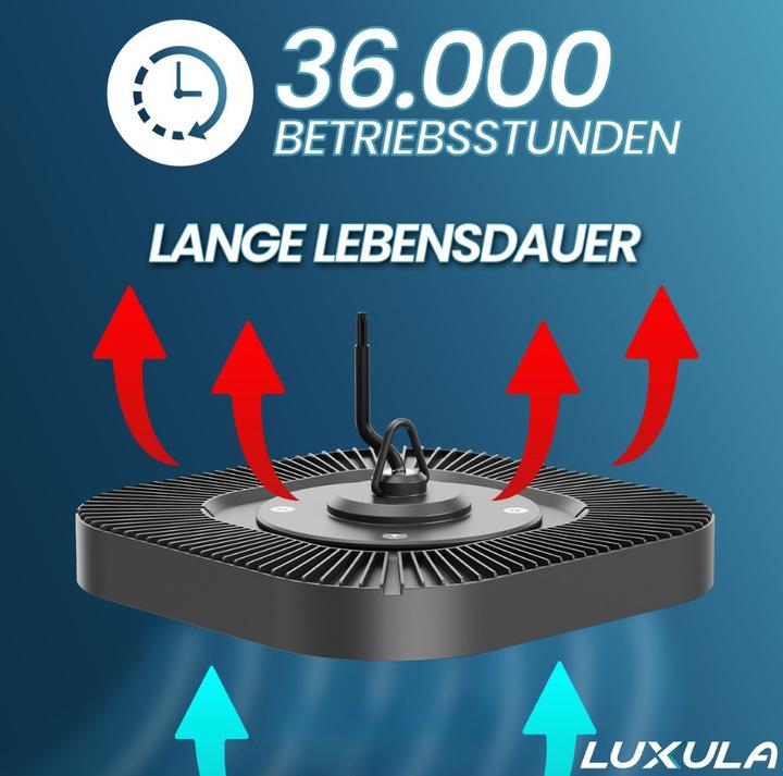 Actual product image Luxula LX500100 (12000 lm)