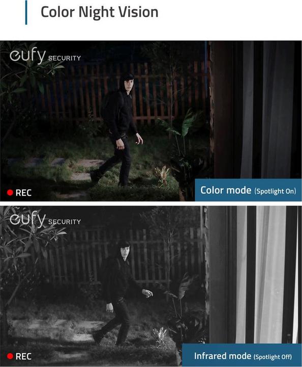 Produktbild eufy eufyCam 2C Pro (1920 x 1080 Pixels, 2048 x 1080 Pixel)