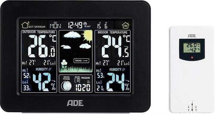 Actual product image ADE Ws 1503