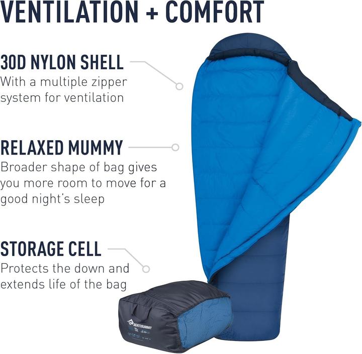 Produktbild Sea To Summit Trek Tkl (225 cm)