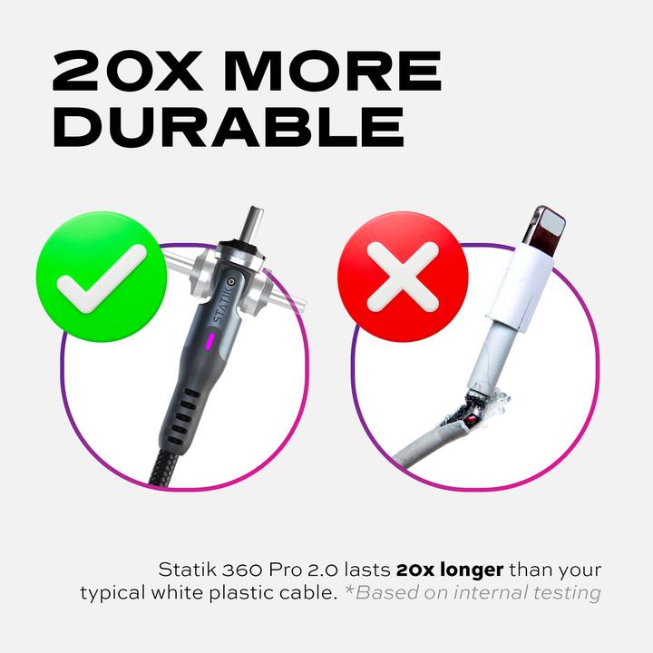 Produktbild Statik 5in1 Ladekabel (2 m, USB 3.0, 100 W)