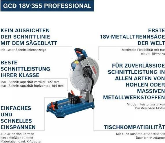Actual product image Bosch Professional GCD 18V-355