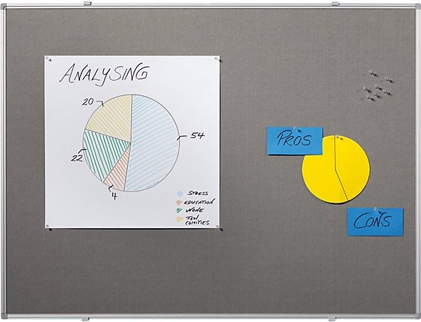 Actual product image eurokraft basic pin board, fabric covering, grey, WxH 1200 x 900 mm. (Bulletin board, 1200 x 900 mm)