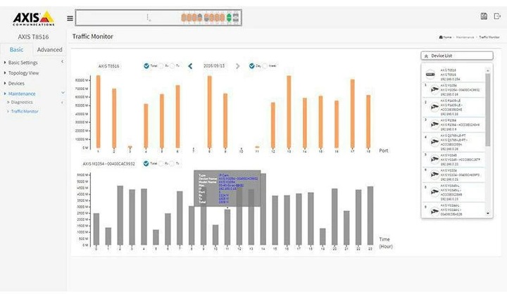 Produktbild Axis T8516 16 Port PoE+ Switch, Managed (16 Ports)