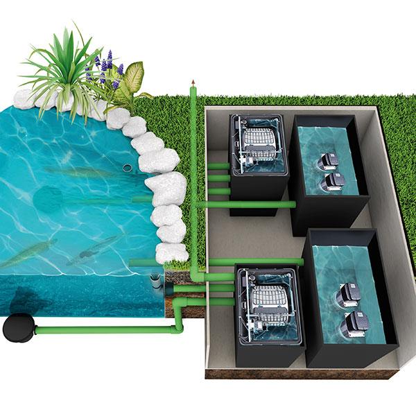 Produktbild Oase ProfiClear Premium TF-L Gravitation EGC