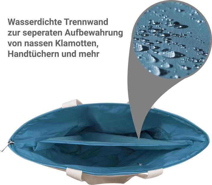 Actual product image Normani Mackay Large Beach Bag