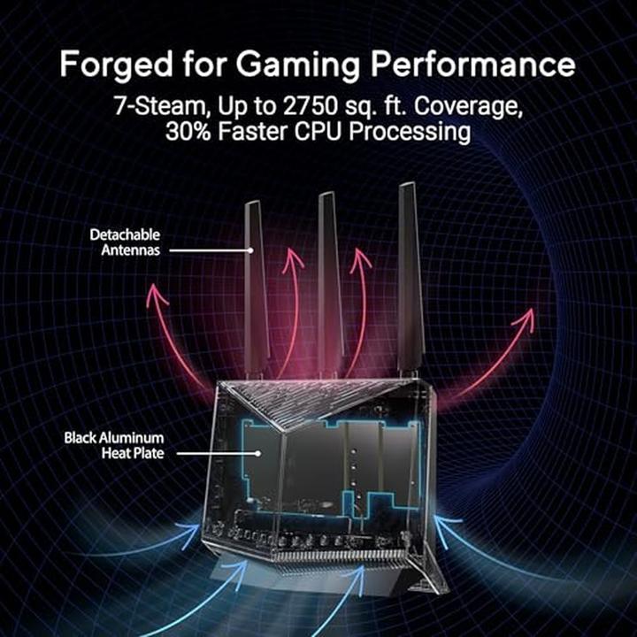 Immagine prodotto ASUS RT-BE86U