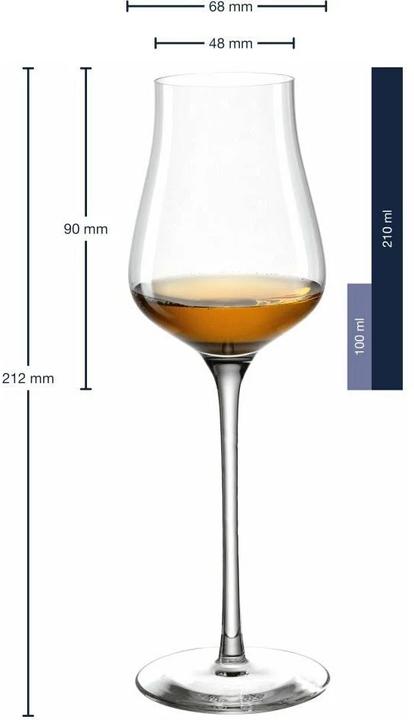 Actual product image Leonardo Grappa glass Brunelli 210 ml, 6 pieces, transparent (21 cl, 6 Glasses, Red wine glasses)