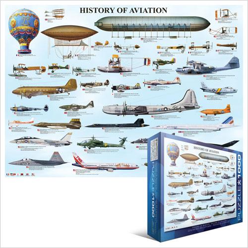 Actual product image Eurographics History of aviation (1000 pieces)