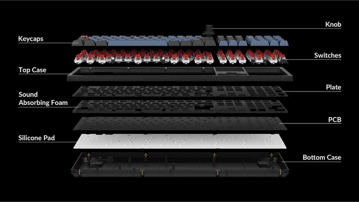 Actual product image Keychron V6 (CH, Cable)