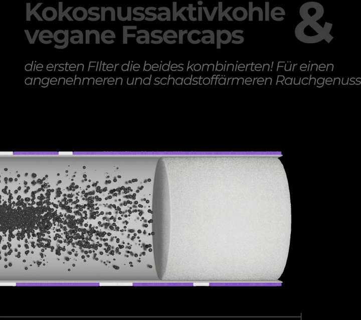 Actual product image Medusafilters Medusa activated carbon filter 6mm