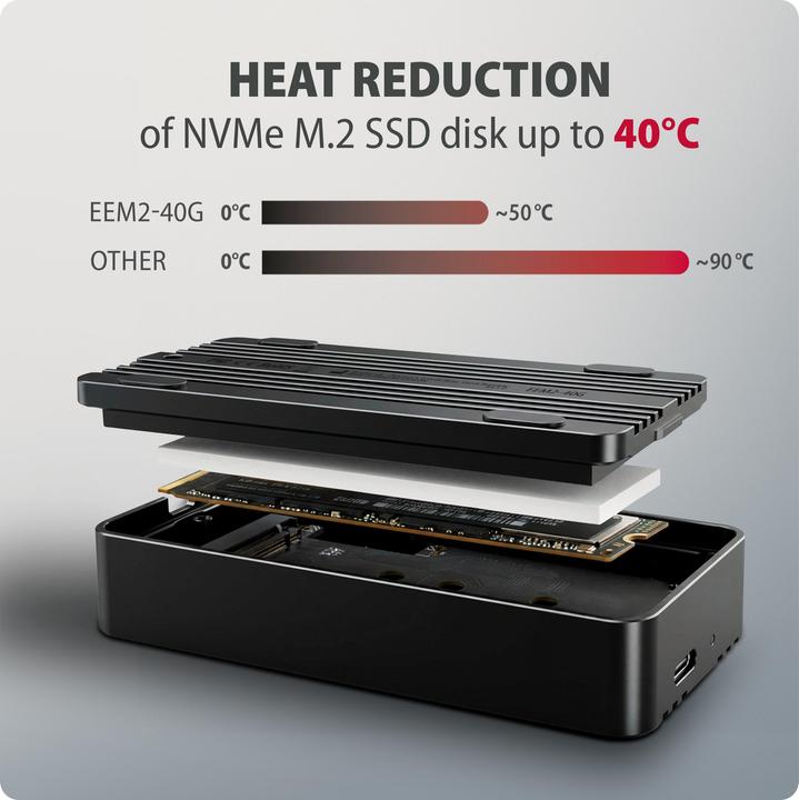 Produktbild Axagon EEM2-40G (M.2)