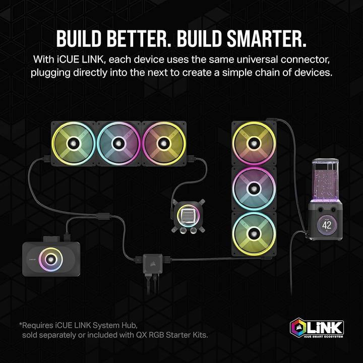 Produktbild Corsair Pump Res Unit, XD5 ELITE LCD WHITE (D5 Pump reservoir unit)