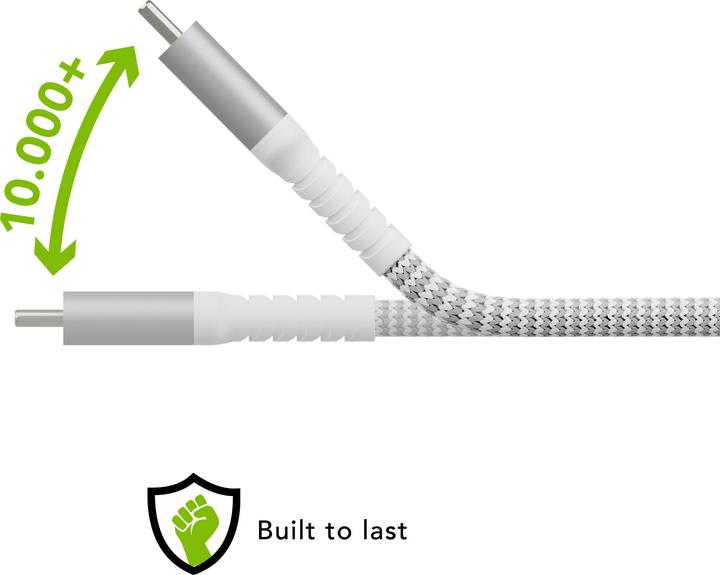 Actual product image dbramante1928 re-charge - BRD Cable - 2.5m USB-A to USB-C - W, 2.5 m, USB A, USB C, USB 2.0, 480 Mbi (2.50 m, USB 2.0)