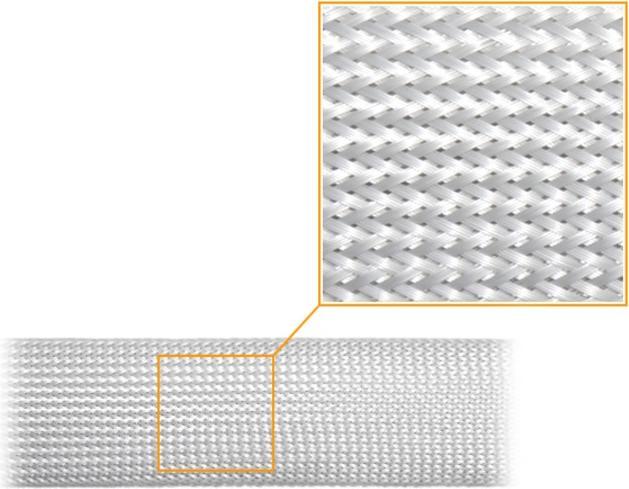 Actual product image Audioraq Cable socks 1677 (Cable conduit, 1000 cm)