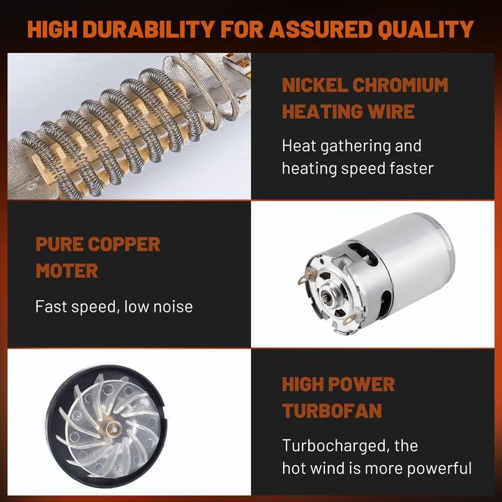 Immagine prodotto Seekone Heissluftpistole