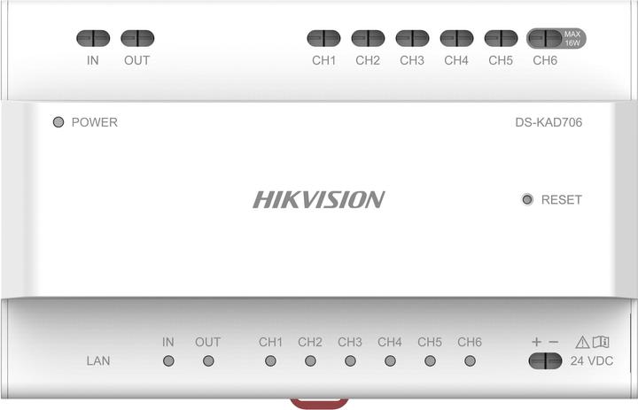 Actual product image Hikvision DS-KAD706
