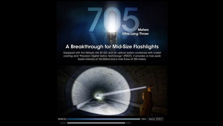 Produktbild Nitecore MH25 PRO - 3300 Lumen (15.36 cm, 3300 lm)