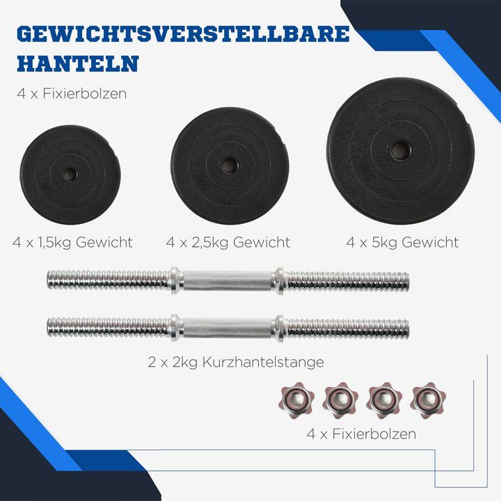 Actual product image Jamb Dumbbell set 40kg (4 x 5 kg)