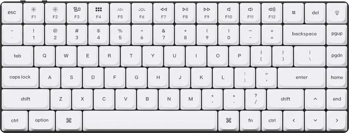 Image du produit Keychron Low Profile Double Shot PBT LSA Keycap Set Version 1