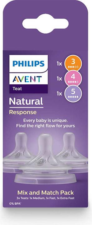 Immagine prodotto Philips Avent Natural Response Sauger-Set