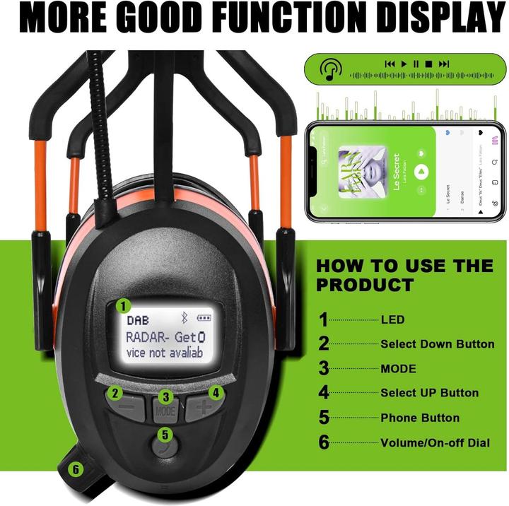Produktbild Gardtech Gehoerschutz mit DAB