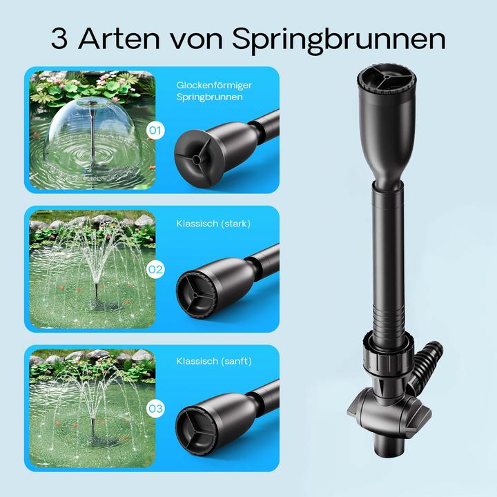 Produktbild SunSun Ersatzteil Springbrunnendüsen Aufsatz Set 2 Springbrunnen Pumpe Teich