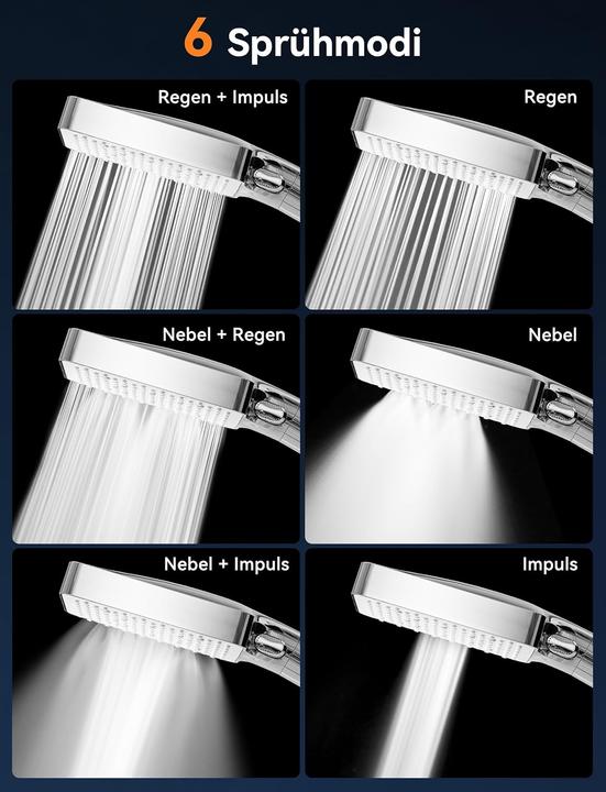 Produktbild Magichome Duschkopf (6 Strahlarten)
