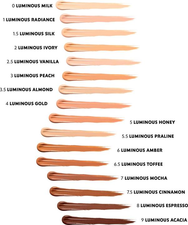 Actual product image Yves Saint Laurent Touche Eclat (1 Rose Lumiere)