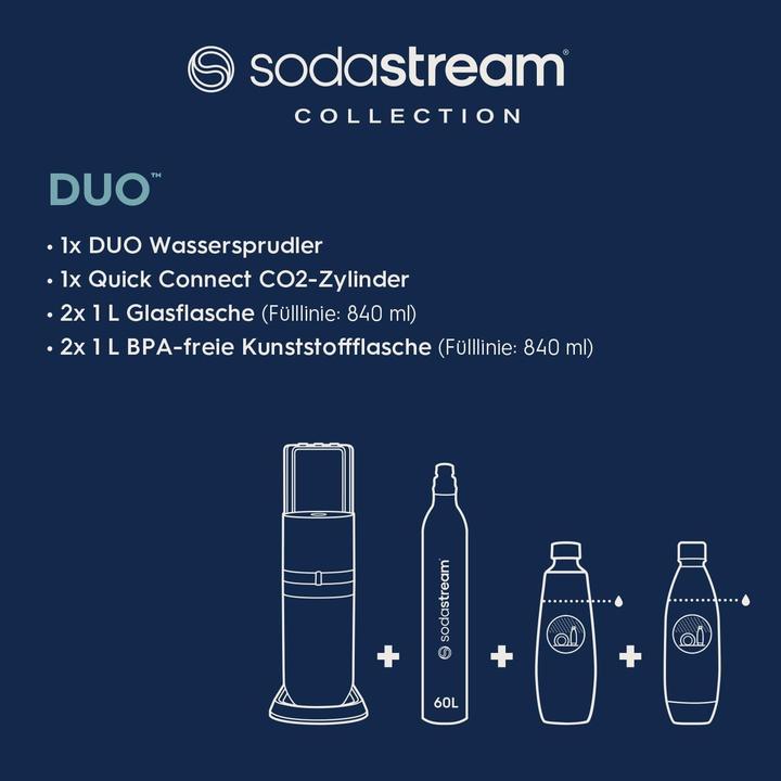 Actual product image SodaStream Duo