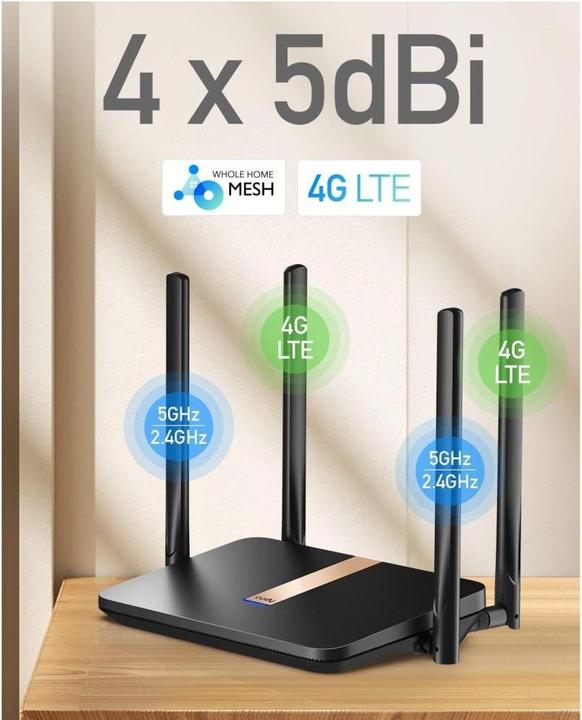 Actual product image Cudy LT500D