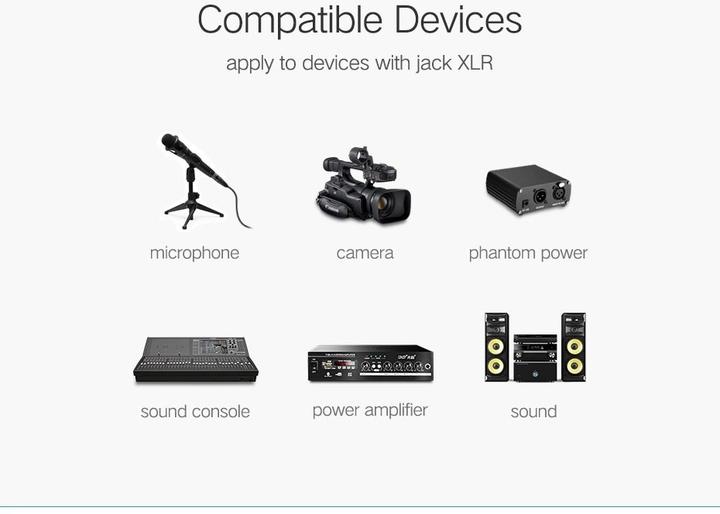 Actual product image Ugreen Xlr — Xlr (2 m, XLR Cables)