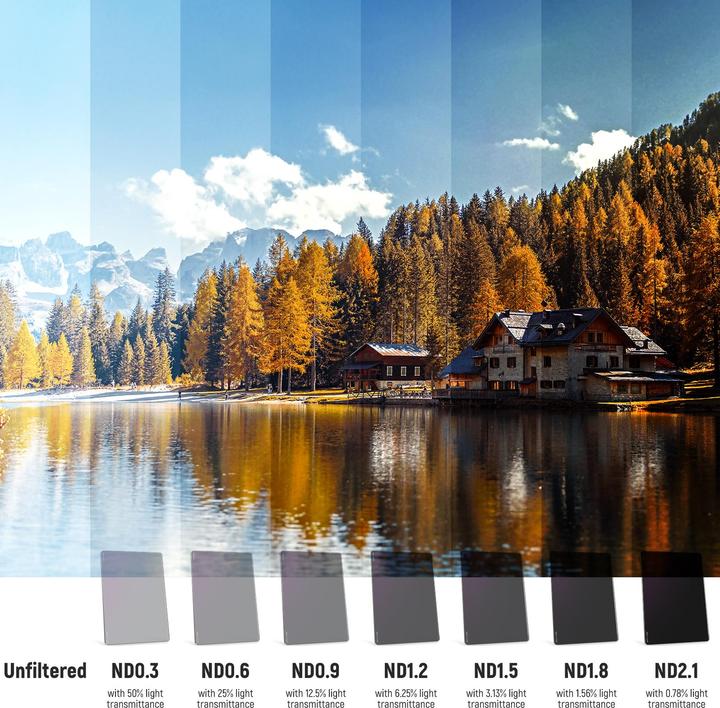 Actual product image Neewer ND1.2 (Neutral density filter, 143.50 mm)