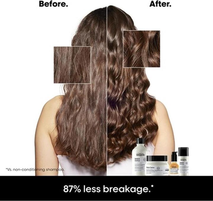 Image du produit L'Oréal Paris Metal Detox Anti-Deposit Protector (50 ml)