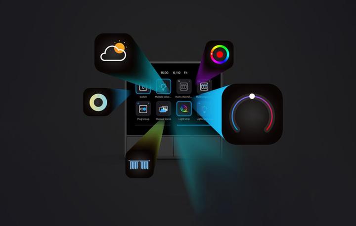 Actual product image Sonoff NSPanel Smart WiFi Wall Switch with LED Control Panel, Thermostat and Switch Functions