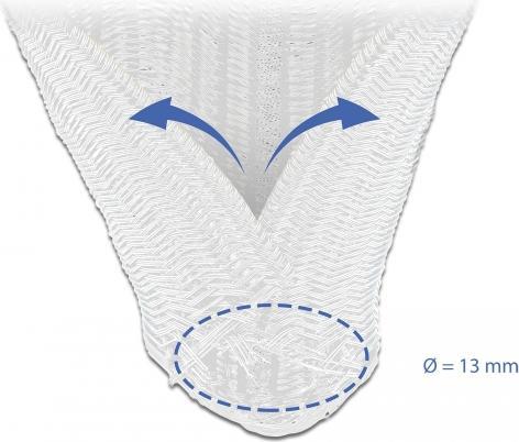 Produktbild Delock Kabelschlauch (Kabelschlauch, 200 cm)