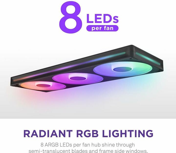 Produktbild NZXT F420 RGB Core (140 mm, 1x)