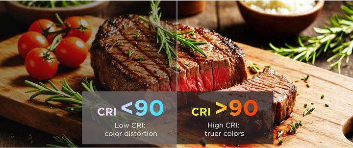 Produktbild Govee Deckenleuchte (4300 lm)