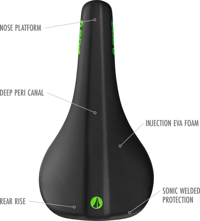 Actual product image Sdg Bel-Air v3 Lux-Alloy