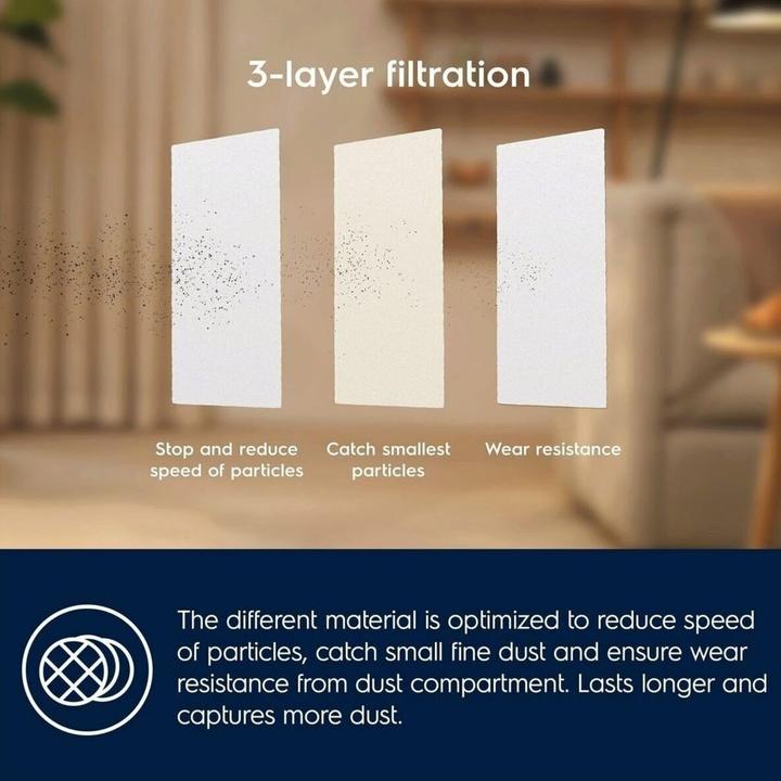 Produktbild Electrolux E210s (3x)