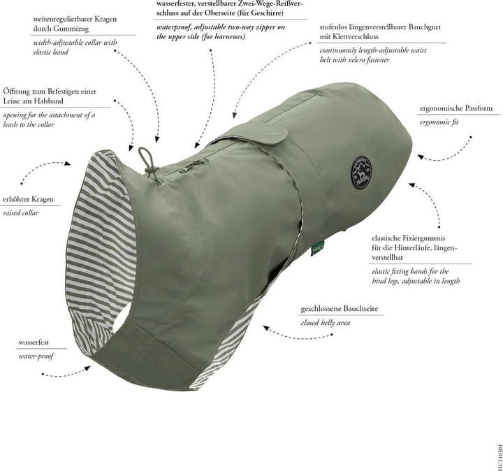 Actual product image Hunter Rain coat Milford (30, Dog raincoat)