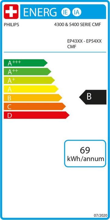 Label énergétique Philips Series 4300