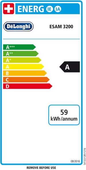 Label énergétique De'Longhi Magnifica