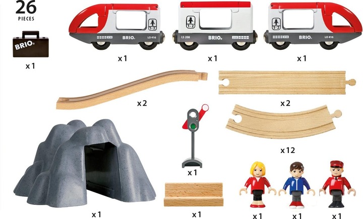 Produktbild Brio Railway Starter Set