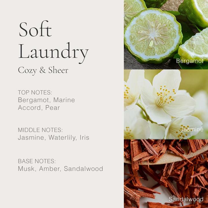 Immagine prodotto Clean Eau de Parfum Soft Laundry (Eau de parfum, 60 ml)