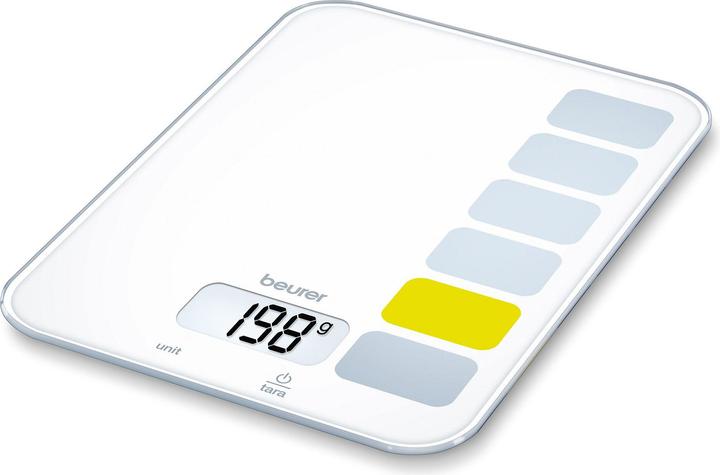 White, Yellow, Grey