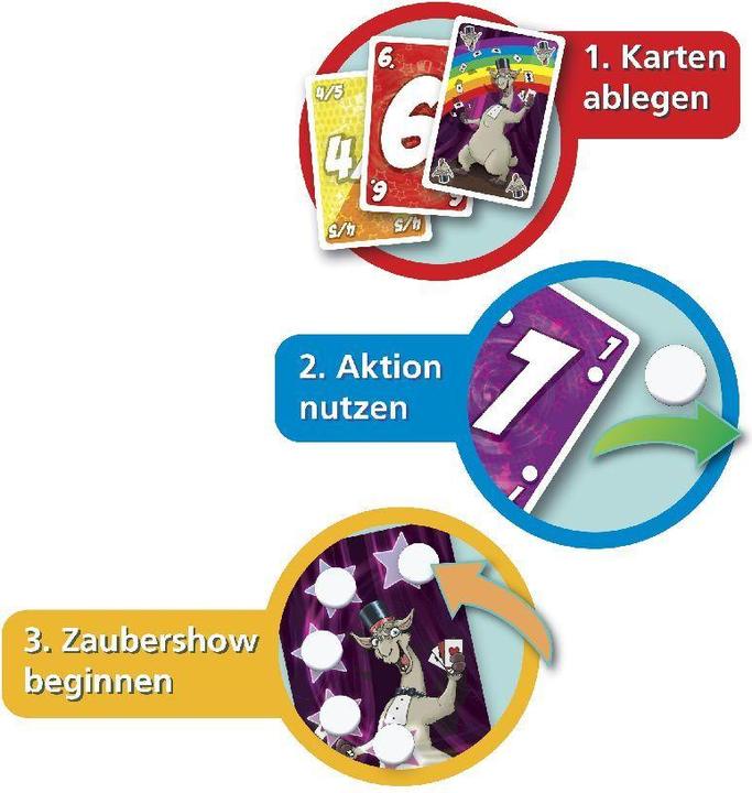 Produktbild Amigo LAMA Kadabra Kartenspiel (Deutsch, 2 - 6 Spieler)