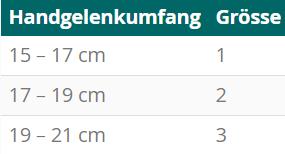 Actual product image DermaPlast ACTIVE Manu Easy Long Right Size 1 (1)