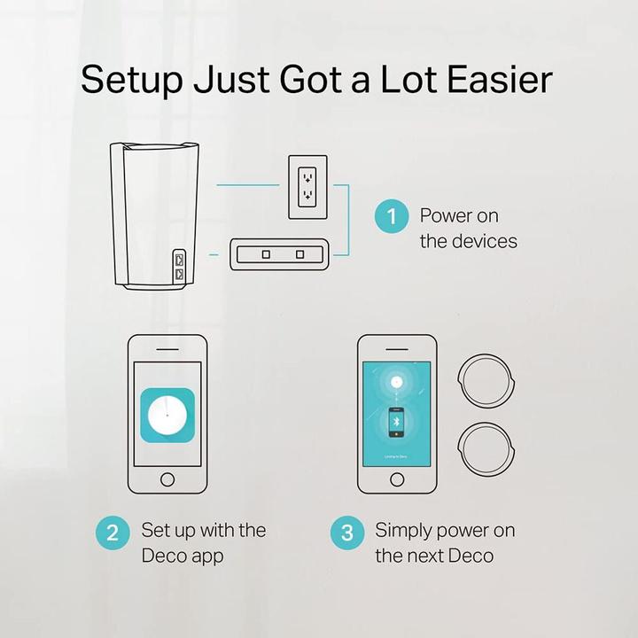Image du produit TP-Link Deco X90 - pack de 2